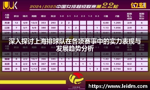 深入探讨上海排球队在各项赛事中的实力表现与发展趋势分析