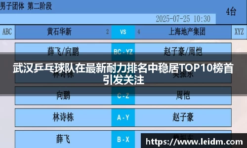 武汉乒乓球队在最新耐力排名中稳居TOP10榜首引发关注