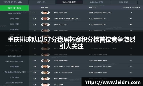 重庆排球队以57分稳居杯赛积分榜首位竞争激烈引人关注